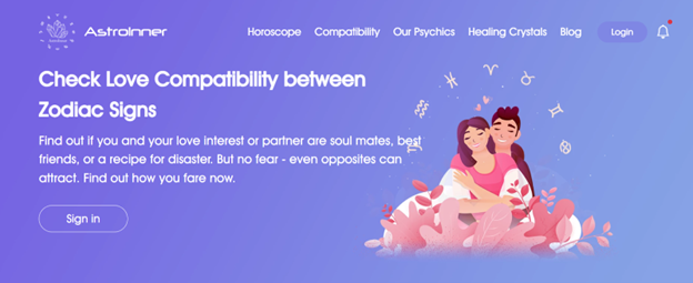 Do You Trust Zodiac Compatibility Tests? Understanding Their Accuracy