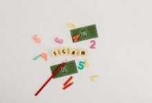 scam call identification numbers