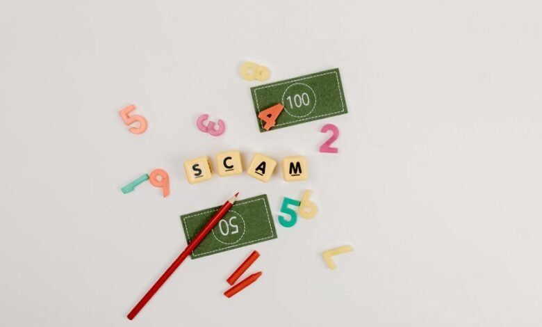 scam call identification numbers