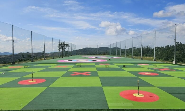 competitive market analysis overview