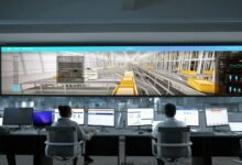 data analysis and insights