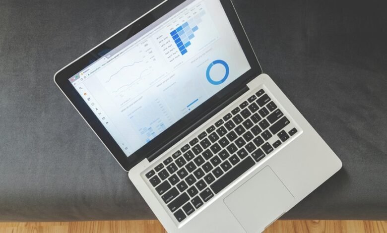data analysis dashboard numbers