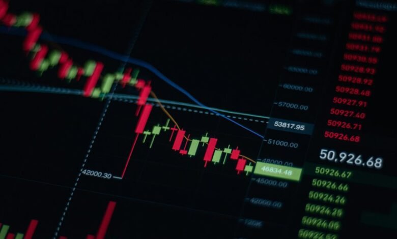 emerging market trends dashboard