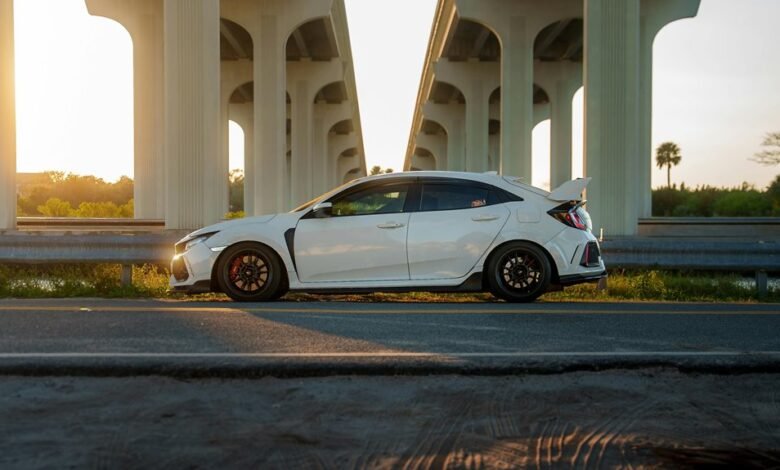 industry performance overview report