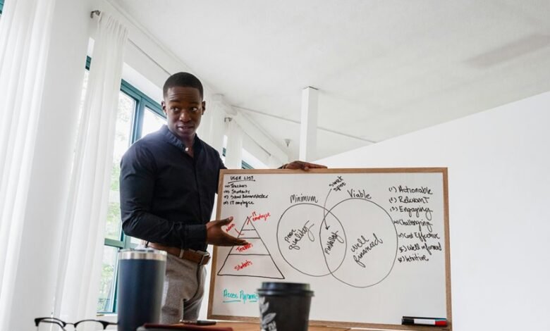 innovation performance evaluation report