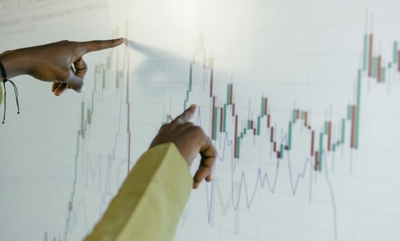 market forecast data summary