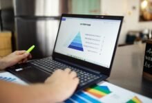 market trends and innovations