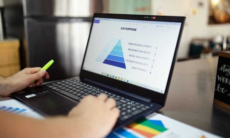 market trends and innovations