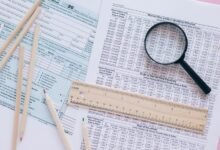 numerical data analysis review