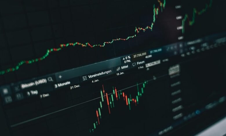 systematic data analysis insights