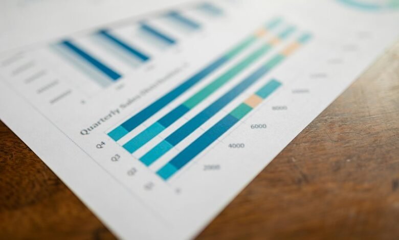 tracking strategic data points