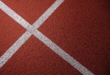 accurate overview of contact line