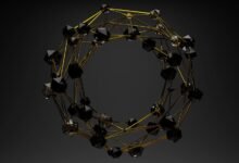 cyber node digital prism