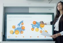 innovative market route growth