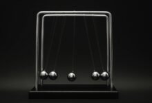 keystone momentum model and horizon