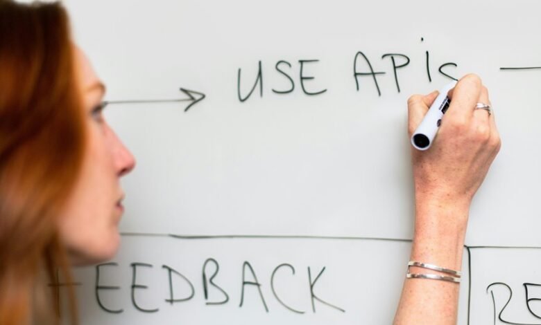 strategic flow digital expansion