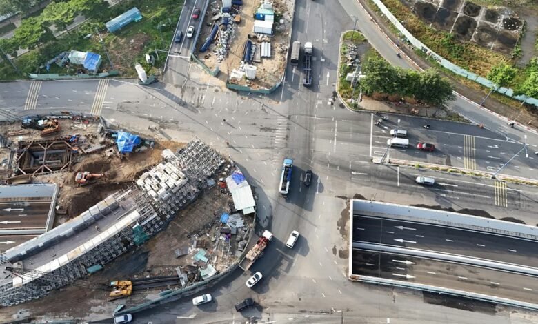 strategic growth flow development