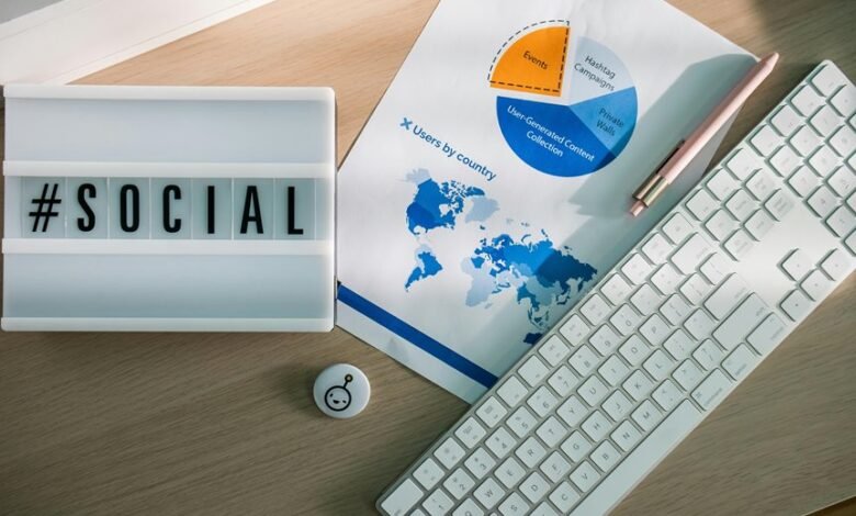 strengthen your business online