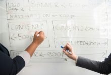 strengthen your business strategy