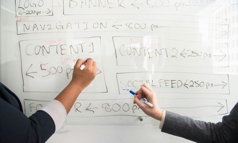 strengthen your business strategy