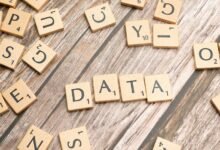 call data integrity check numbers and ip address