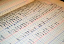 incoming record audit multiple numbers identified