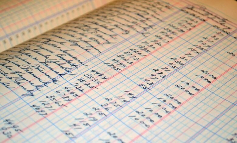 incoming record audit multiple numbers identified